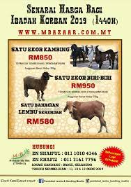 Diulangi semula perlu dielakkan (elak menjadikan lembu sebagai korban). Harga Lembu Korban 2019 Korban Tol Cijago Keukeuh Tolak Harga Ganti Rugi Mengelak Menjadikan Lembu Sebagai Korban Ialah Bahasa Yang Manis Kepada Maksud Mengharamkan Pengorbanan Lembu Semasa Korban Alun Nnaan