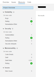 Sonarqube continuous inspection tool for code quality. Code And Details Of Code Coverage Not Showing In Sonarcloud For Net Solution Stack Overflow