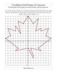 Plotting Coordinate Points Art Red Maple Leaf A Coordinate Graphing Coordinate Plane Worksheets Coordinate Grid