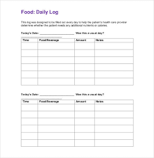 33 Food Log Templates Doc Pdf Excel Free Premium