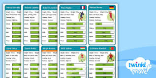 Jul 11, 2021 · pick your euro 2020 winner with the telegraph's predictor and download your own euro 2020 wallchart. Euro 2020 Wall Chart Summer 2021 Twinkl Move Pe