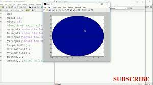 Ellipse Tutorial In Matlab Without Using Function - Youtube