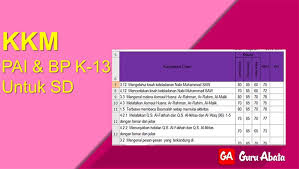 Kkm k13 kelas 6 semester 1 dan 2. Kkm Mapel Pai Bp K 13 Revisi 2019 Untuk Sd Kelas 1 2 3 4 5 6 Guru Abata