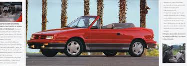 Image result for Glamour Turquoise 1991 Shadow