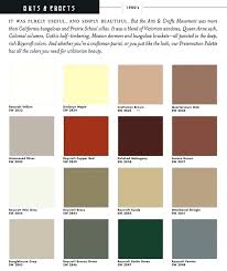 Sherwin Williams Paint Color Chart Fenero Co