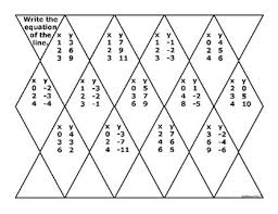 8th grade coloring pages iconmaker info from 3.bp.blogspot.com these printables are teacher inspired and introduce educational concepts like historical figures, the solar system, and more. 8th Grade Big Test Review Coloring Sheets By Dawn Brown Tpt