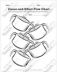 Cause And Effect Flow Chart Science Mini Lesson Printable