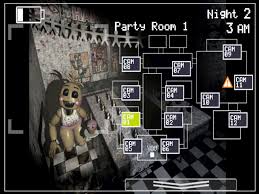 Pin By Sammie Ann On The Five Nights At Freddy S Game Fnaf Fnaf Sister Location Scary Horror Games