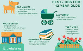 Here Is A List Of Good Jobs For Teenagers
