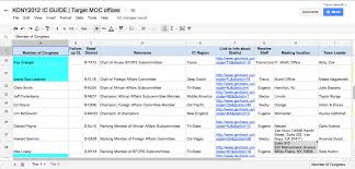 Using Google Docs And Chart Wizard William Hammills