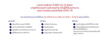 Check spelling or type a new query. à¹€à¸‡ à¸­à¸™à¹„à¸‚ à¹à¸¥à¸°à¸ª à¸‡à¸— à¸• à¸­à¸‡à¹€à¸•à¸£ à¸¢à¸¡à¸ à¸­à¸™ à¸¥à¸‡à¸—à¸°à¹€à¸š à¸¢à¸™ à¹€à¸£à¸²à¹„à¸¡ à¸— à¸‡à¸ à¸™ Itax Media