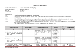 Contoh silabus akidah akhlak sd/mi kelas 1 semester 1 dan 2 kurikulum 2013 tahun 2020. Doc Silabus Akidah Akhlak Kls 3 Mi Ayomadrasah Aby Kembar Academia Edu