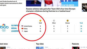 Tally by country, today, 8 august. Olympics Medal Tally Weird Way Usa Is Rigging The Rankings