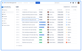 An atlassian podcast about teams working together to solve big problems and inspire change. Atlassian Broadens Jira S Reach Beyond Tech Teams With Jira Work Management Zdnet