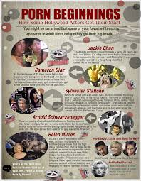 Hollywood Actors That Started In Porn - EroticScribes