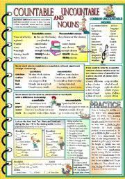 In order to understand what a noun is, the most simple explanation is that a noun is a word which is used to refer to a person, item, thing or place. English Worksheets Countable And Uncountable Nouns English Learning Spoken Uncountable Nouns English Grammar Exercises