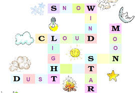 Class 2nd english poem (little raindrops). Ncert Solutions For Class 2 English Unit 4 Poem Rain Examtube