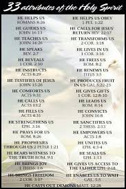 33 Attributes Of The Holy Spirit Holy Spirit Scriptures Scripture Writing Plans Bible Knowledge