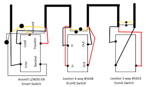 A newbie s overview to circuit diagrams. Solved 4 Way Setup Help Needed Wiring Discussion Inovelli Community