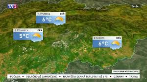 Předpověď počasí v košice město. Pocasie Predpoved Na Dnes Ta3