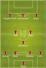 Bayern munich players faces & ratings pes 2020 if you want to support on patreon www.patreon.com/pesme suggested. 5 Best Bayern Munich Formation 2021 Bayern Munich Fc Lineup 2021