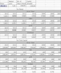 社会招聘 | 阿里校园合作 | 官方微博 欢迎来到阿里巴巴校园招聘! 39å°å·´ä»–æ³°å°å·´çš„å¾®åš å¾®åš Christa Belle
