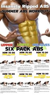 Abs Workout How To Have Six Pack Level 1 6 Exercises For An Insane Shredded Six Pack Part 2 Gymguider Com Abs Workout Ab Routine Ripped Abs