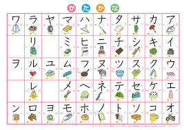 27 downloadable katakana charts