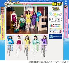 The comic adaption of 5 popular villainess stories that were published on shousetsuka ni narou! Soplc Xa7s2sbm