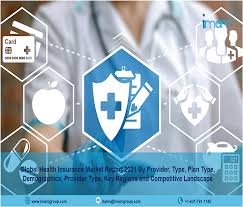 Maybe you would like to learn more about one of these? Health Insurance Market Overview 2021 Industry Trends Size Share Growth And Forecast Till 2026 Medgadget