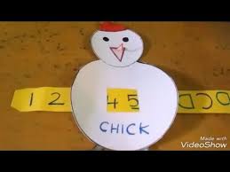 English Tlm Primary Class Activity Based Learning Youtube In 2020 Activity Based Learning Class Activities English Activities