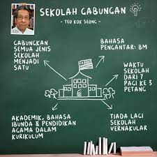 Education 'pendidikan dan politik di previously viewed. Apa Itu Sistem Pendidikan Vernakular Sentiasa Panas
