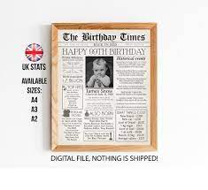 15% off with code julyzweekend. Digital File British 1920 Birthday Print Last Minute 100th Birthday Gift 100 Years Ago In Uk History Page Back In 1920 Newspaper Poster Party Decor Paper Party Supplies Safarni Org