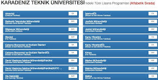 We did not find results for: Karadeniz Teknik Universitesi Taban Puanlari 2019