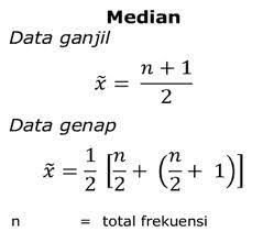 Cara mencari median yang memiliki data genap yaitu : 48 Contoh Soal Mean Median Modus Brainly