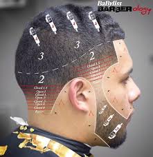 Pin On Hair Cut Diagrams