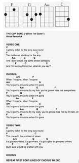 Moveable foldable table chair set kitchen storage cabinet dining table with 4 stools home furniture стол обеденный retractable r. 110 Uke Ideas Ukulele Songs Ukelele Songs Ukulele Music