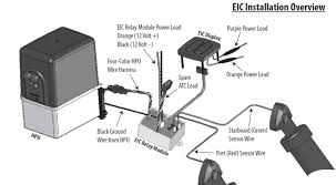 Electricboat electricboatconversion tollycraft electricpropulsion bennett temporarily wired in a bennett v351 hydraulic trim tab pump to see if it works. Bennett Trim Tab Rocker Switch Indicator The Hull Truth Boating And Fishing Forum