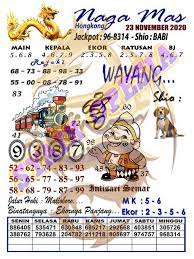 1 New Message Kode Syair Hongkong 23 November 2020 Forum Syair Togel Hongkong Singapura Sydney