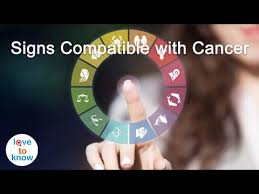 What Signs Are Compatible With Cancer Lovetoknow
