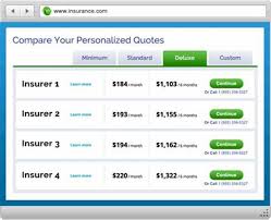 These tools work with multiple insurance companies at once to offer you the best price on your next car insurance policy, all without the hassle of having to call or visit websites for each company one by one. What To Look For In An Insurance Broker Mitchell Whale Ltd