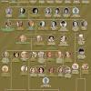 The duke of hamilton's diary records several meetings with the duke of kent during the early months of 1941. Https Encrypted Tbn0 Gstatic Com Images Q Tbn And9gcqfxpsrydovulu W2fyvfbqdzwszrhr2fv Uf Qs85kczy9x3zk Usqp Cau