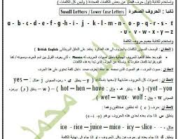 مذكرة تأسيس للطلاب فى القراءة و الاملاء باللغة الانجليزية بلبل انقلش