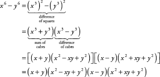 In Mathematics Factoring Is One Of The Important Topic In Algebra Factoring Difference Of Cubes Is One Of Algebra Factoring Polynomials Algebraic Expressions