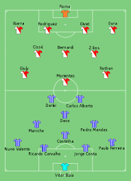 2004 Uefa Champions League Final Wikipedia