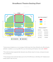 broadhurst theater seating chart anastasia seating guide