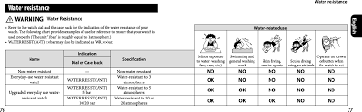 W760 00m Bluetooth Le Watch User Manual W760_usa_en Indb