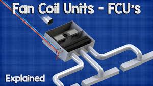 Both types are typically floor mounted units. Fan Coil Unit Fcu Hvac Youtube