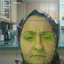 ELAN screenshot showing CA conveying core argument information in FinSL.
