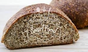 Pin Auf Low Carb